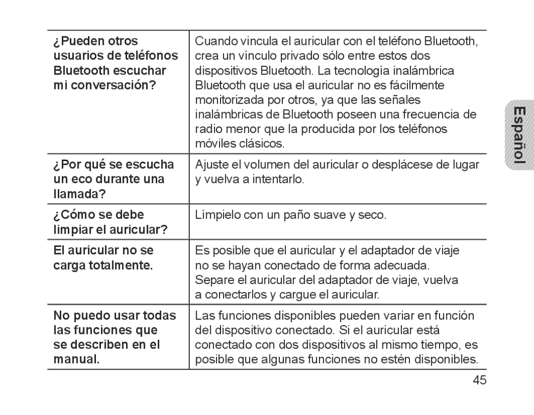 Samsung BHM1200EBEGXEH ¿Pueden otros, Usuarios de teléfonos, Bluetooth escuchar, Mi conversación?, ¿Por qué se escucha 